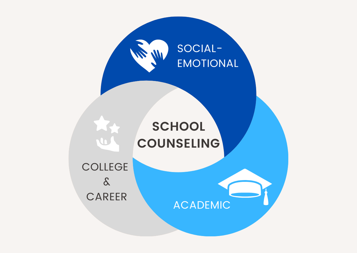 School_Counseling_Banner2.png